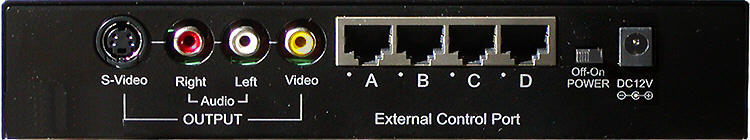 DVX-F100 Rear Panel